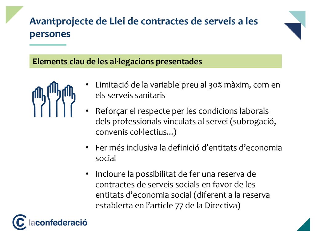 Ordre del dia Avantprojecte de Llei de contractes de serveis a les persones. Elements clau de les al·legacions presentades.