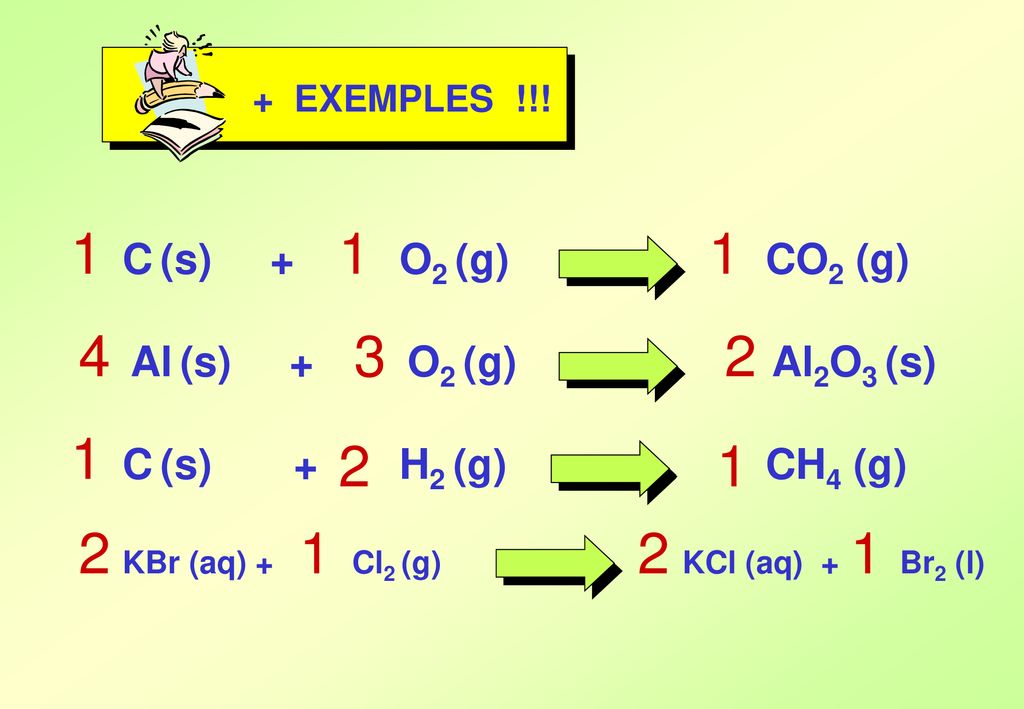 + EXEMPLES !!! C (s) + O2 (g) CO2 (g) Al (s) + O2 (g) Al2O3 (s)