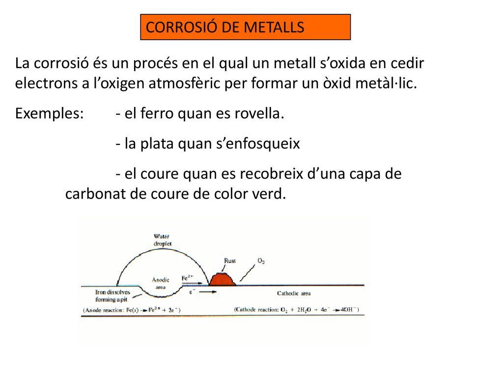 CORROSIÓ DE METALLS La corrosió és un procés en el qual un metall s’oxida en cedir electrons a l’oxigen atmosfèric per formar un òxid metàl·lic.