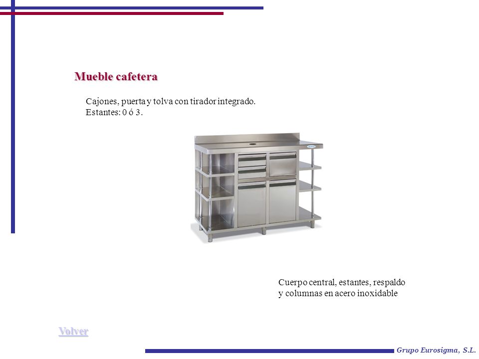 Mueble cafetera Volver Cajones, puerta y tolva con tirador integrado.