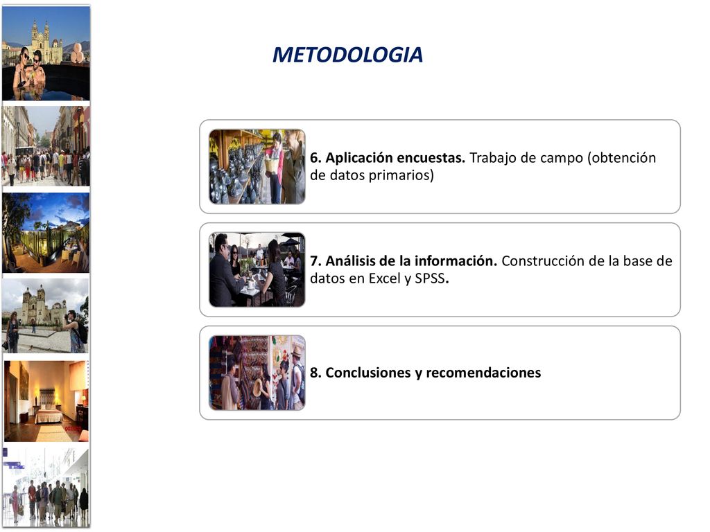 METODOLOGIA 6. Aplicación encuestas. Trabajo de campo (obtención de datos primarios)