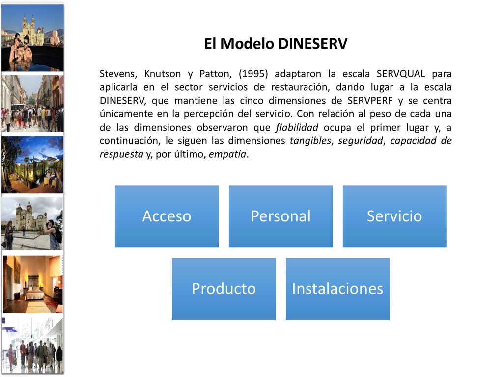 Acceso Personal Servicio Producto Instalaciones El Modelo DINESERV