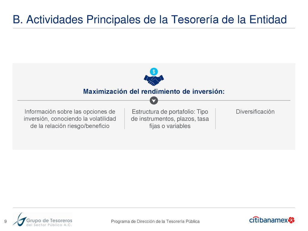 B. Actividades Principales de la Tesorería de la Entidad