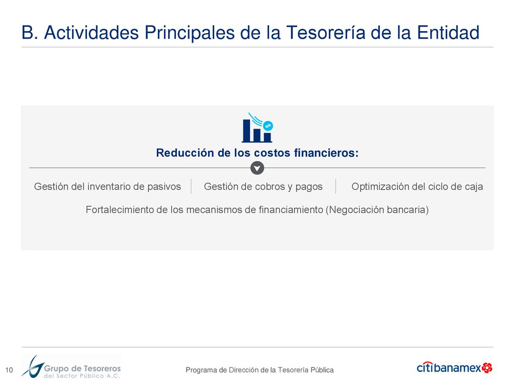 B. Actividades Principales de la Tesorería de la Entidad