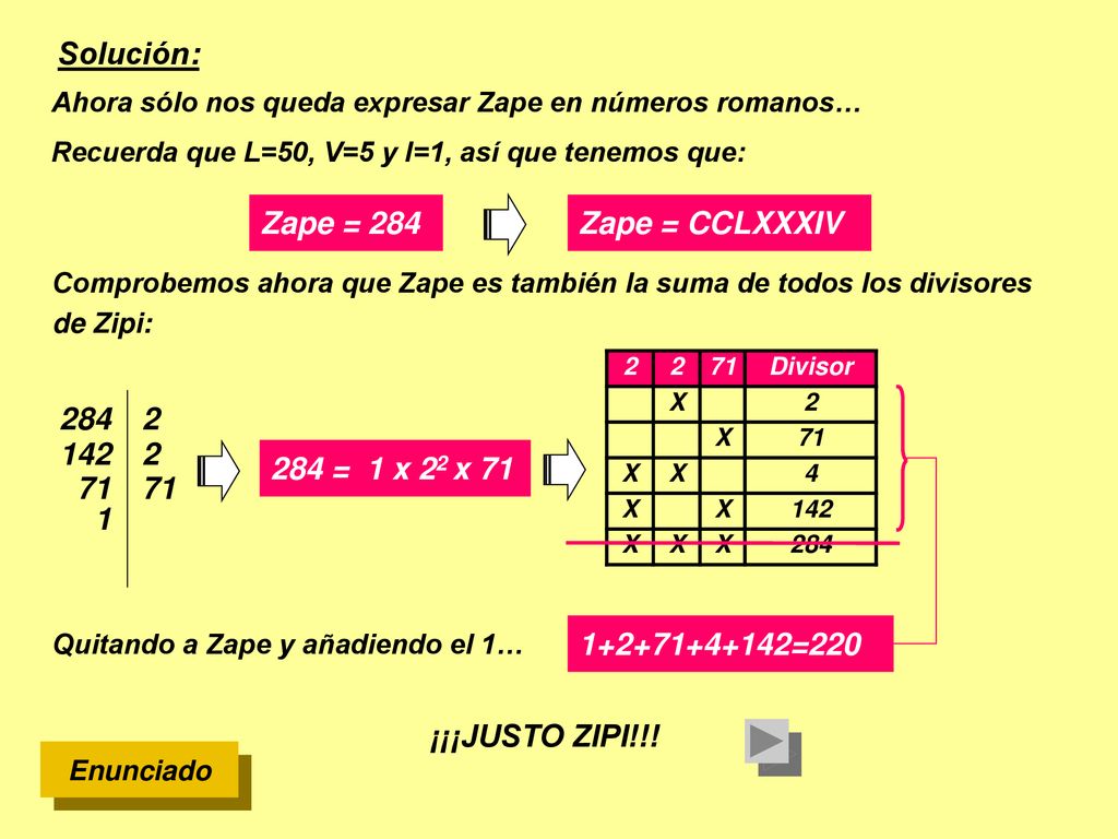 Solución: Zape = 284 Zape = CCLXXXIV = 1 x 22 x 71