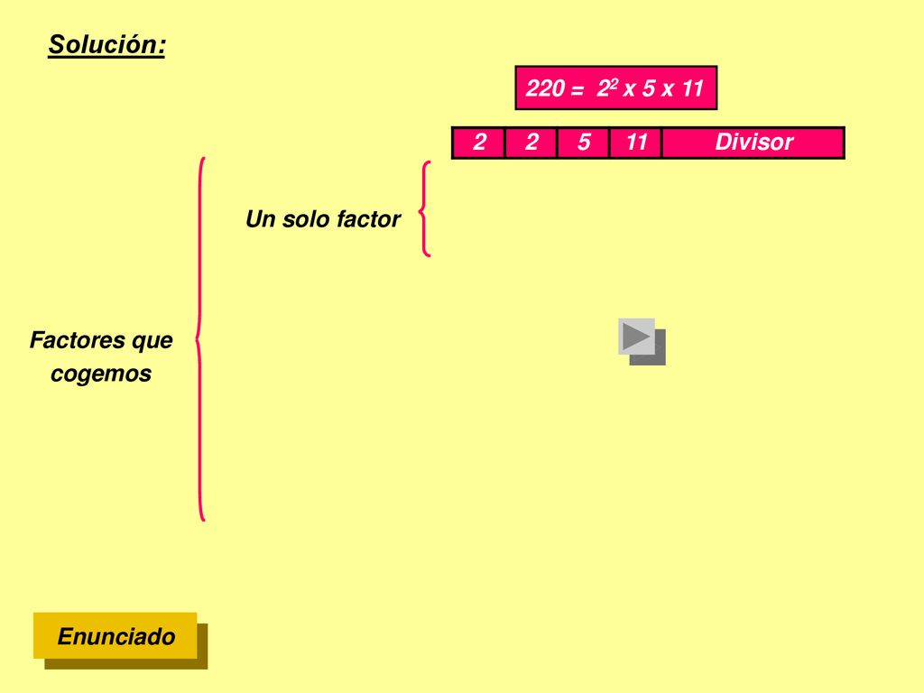 Solución: 220 = 22 x 5 x Divisor X Un solo factor