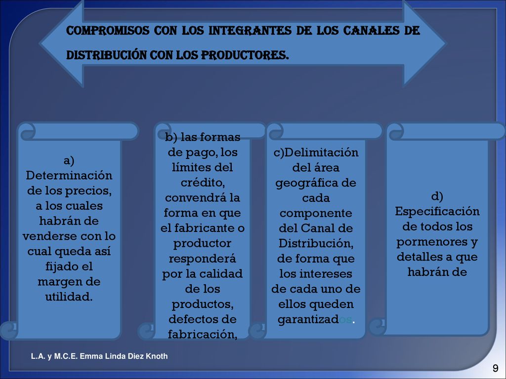 d) Especificación de todos los pormenores y detalles a que habrán de