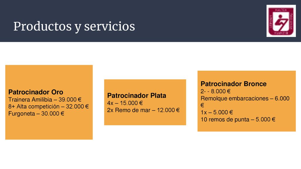 Productos y servicios Patrocinador Bronce Patrocinador Oro