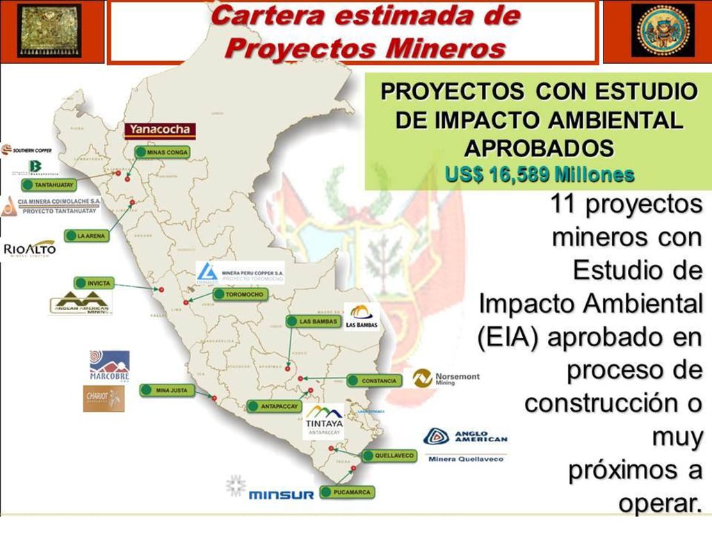 Esta es la cartera de proyectos que se podría poner en marcha en este gobierno