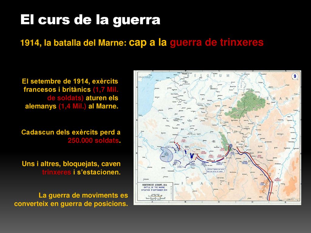 El curs de la guerra 1914, la batalla del Marne: cap a la guerra de trinxeres.