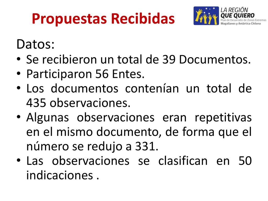 Propuestas Recibidas Datos: Se recibieron un total de 39 Documentos.