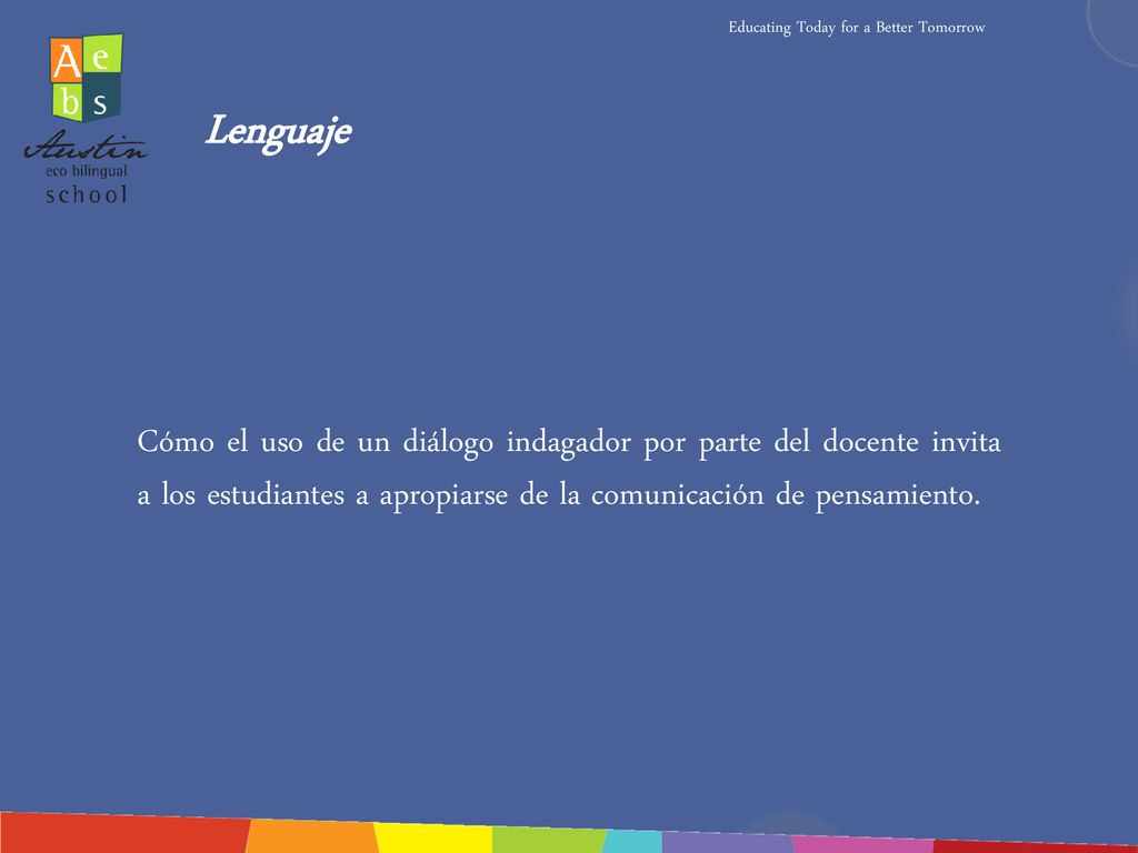 Lenguaje Cómo el uso de un diálogo indagador por parte del docente invita a los estudiantes a apropiarse de la comunicación de pensamiento.