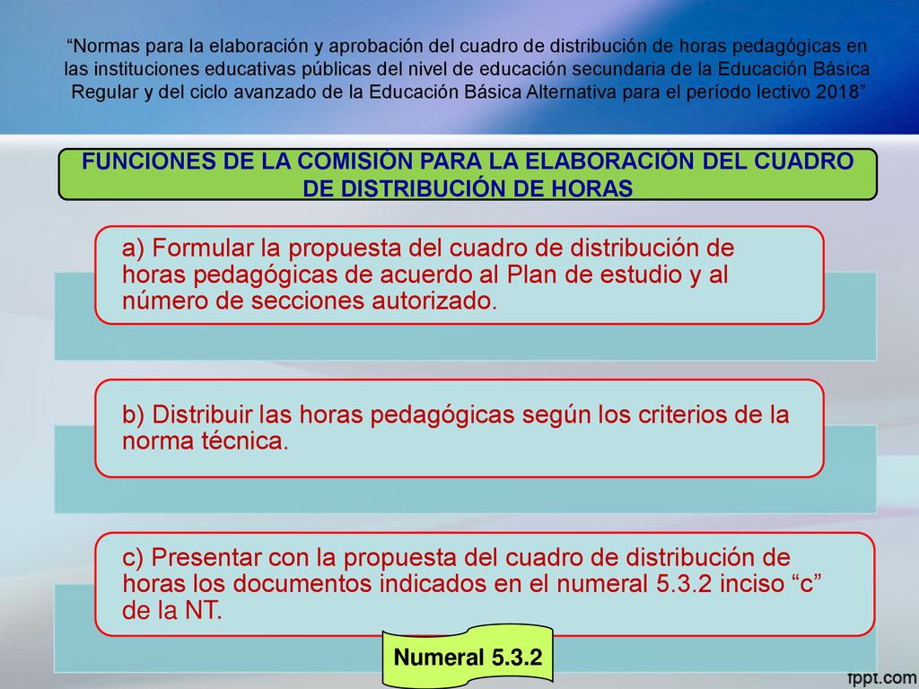 Normas para la elaboración y aprobación del cuadro de distribución de horas pedagógicas en las instituciones educativas públicas del nivel de educación secundaria de la Educación Básica Regular y del ciclo avanzado de la Educación Básica Alternativa para el período lectivo 2018