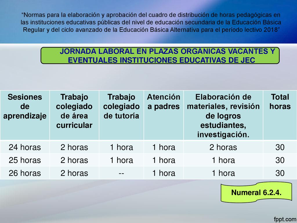24 horas 2 horas 1 hora horas 26 horas --