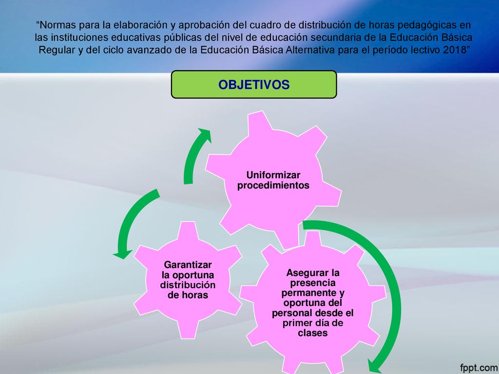 Normas para la elaboración y aprobación del cuadro de distribución de horas pedagógicas en las instituciones educativas públicas del nivel de educación secundaria de la Educación Básica Regular y del ciclo avanzado de la Educación Básica Alternativa para el período lectivo 2018