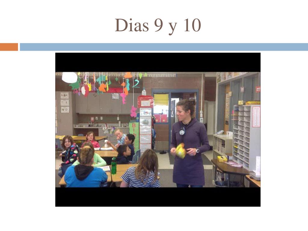 Dias 9 y 10 El formador revisa los componentes del día 9 & 10 usando el Plan de 10-Días.