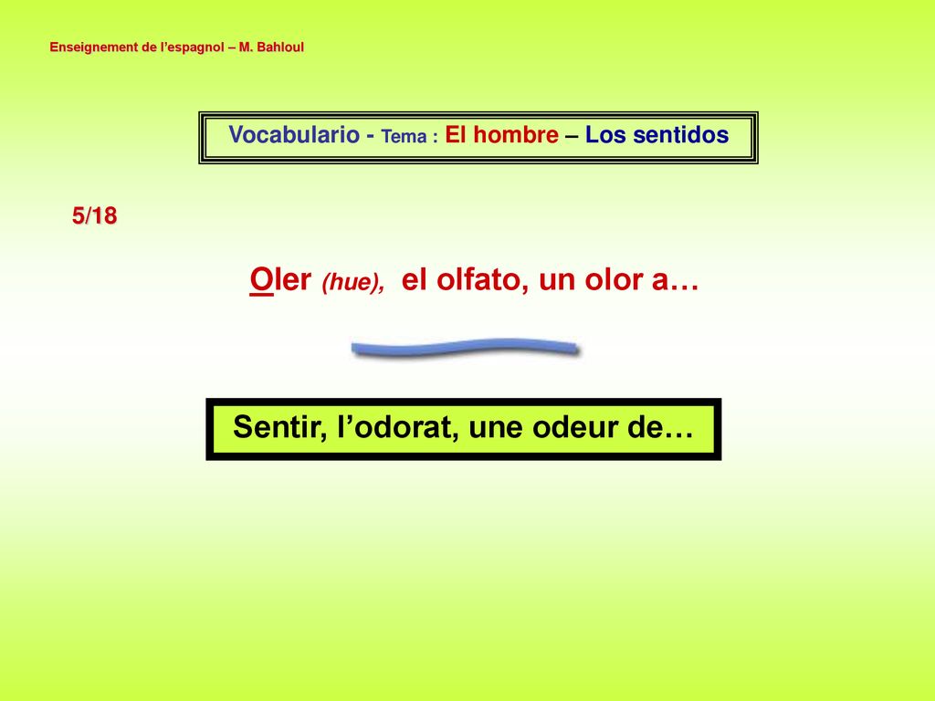 Oler (hue), el olfato, un olor a… Sentir, l’odorat, une odeur de…