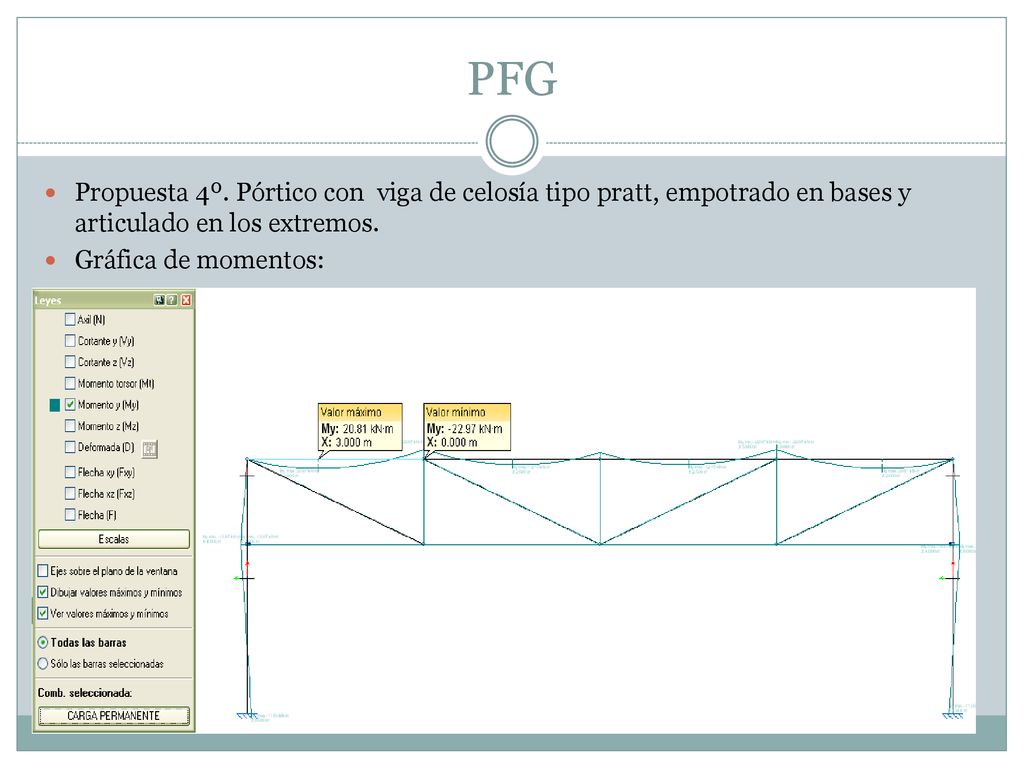 PFG Propuesta 4º. Pórtico con viga de celosía tipo pratt, empotrado en bases y articulado en los extremos.