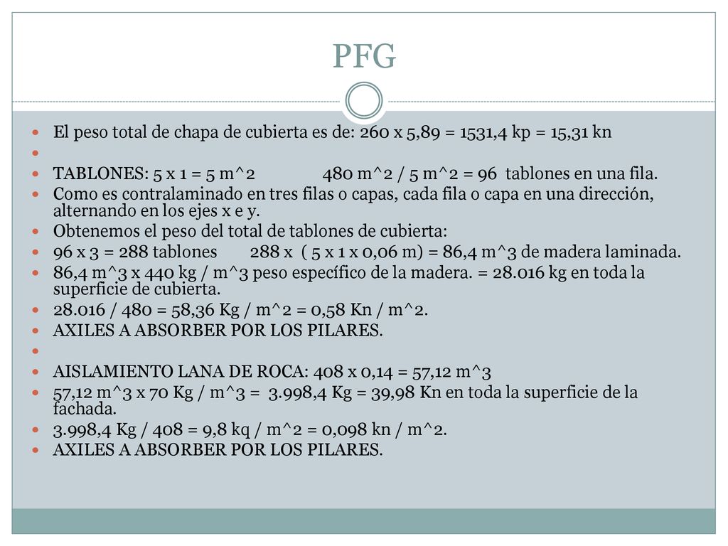 PFG El peso total de chapa de cubierta es de: 260 x 5,89 = 1531,4 kp = 15,31 kn.