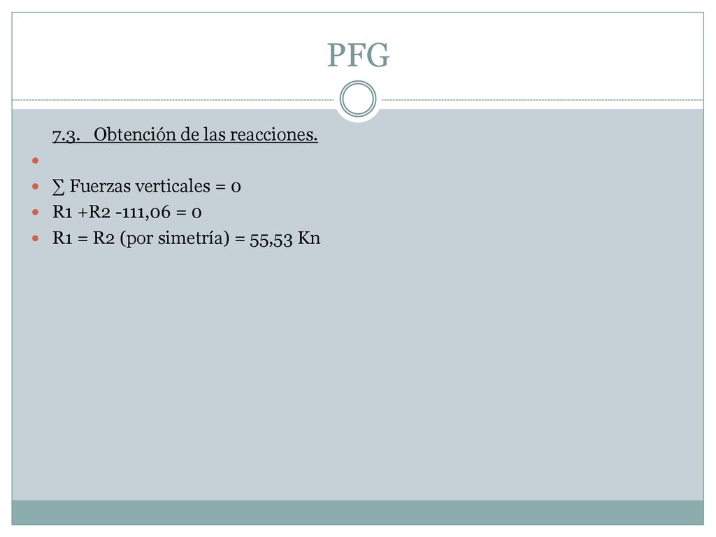PFG 7.3. Obtención de las reacciones. ∑ Fuerzas verticales = 0
