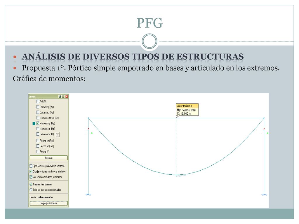 PFG ANÁLISIS DE DIVERSOS TIPOS DE ESTRUCTURAS