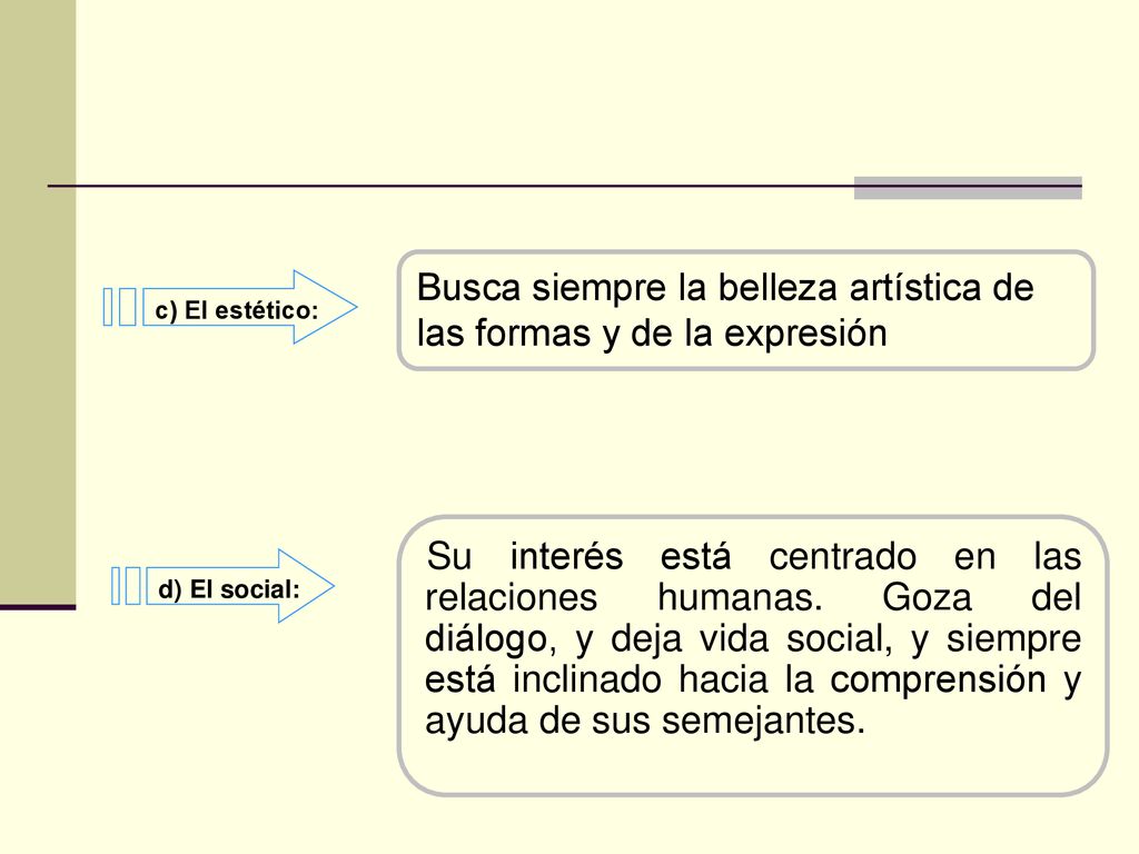 Busca siempre la belleza artística de las formas y de la expresión