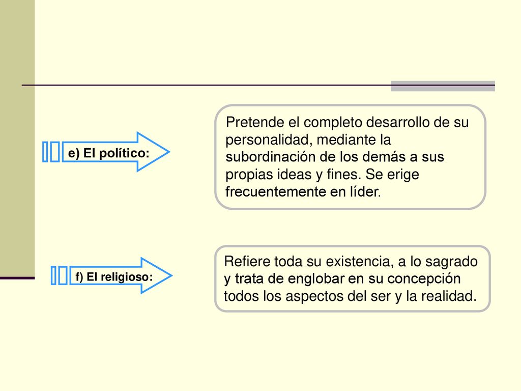 Pretende el completo desarrollo de su personalidad, mediante la subordinación de los demás a sus propias ideas y fines. Se erige frecuentemente en líder.