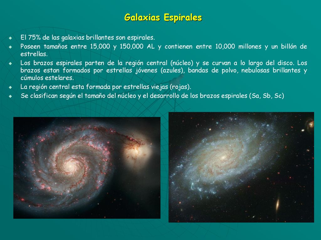Galaxias Espirales El 75% de las galaxias brillantes son espirales.