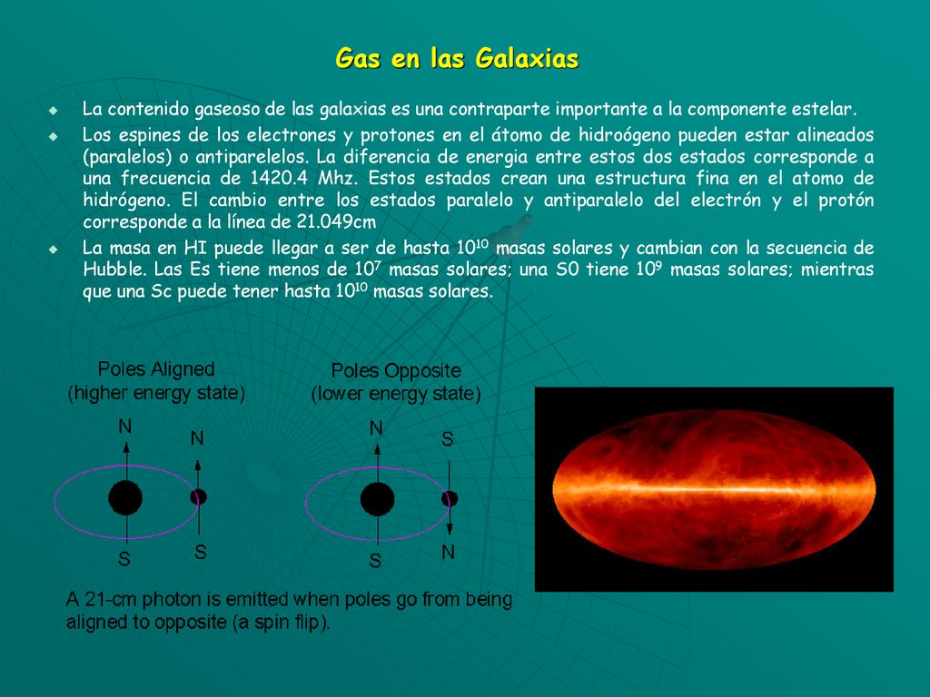 Gas en las Galaxias La contenido gaseoso de las galaxias es una contraparte importante a la componente estelar.