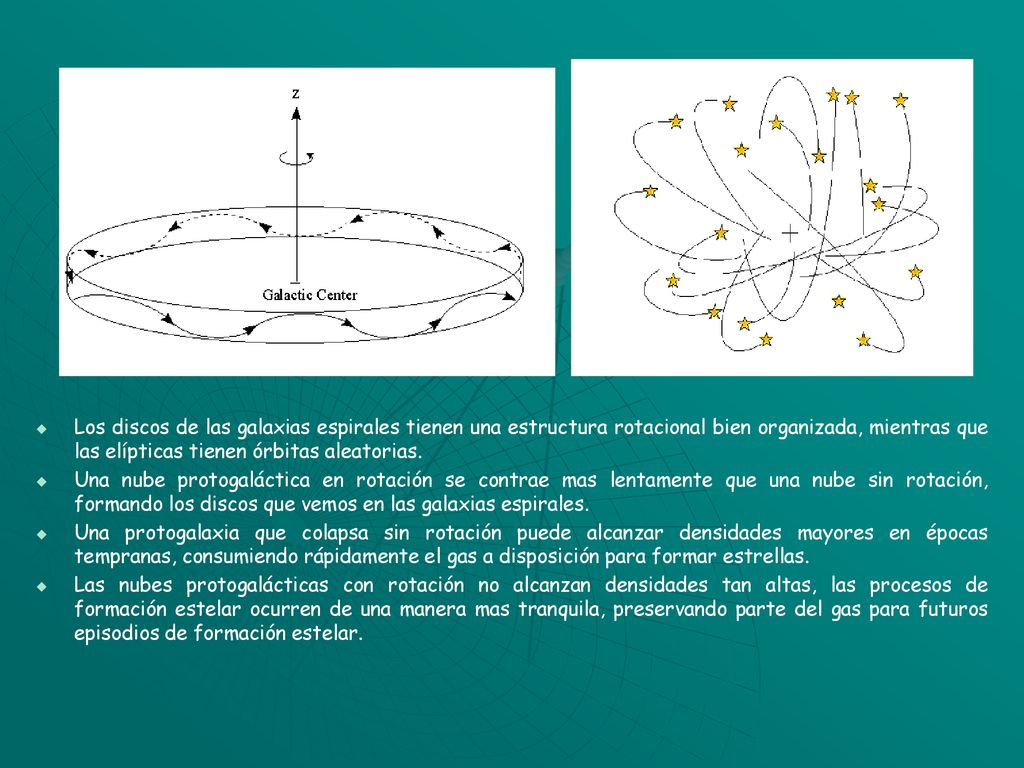 Los discos de las galaxias espirales tienen una estructura rotacional bien organizada, mientras que las elípticas tienen órbitas aleatorias.