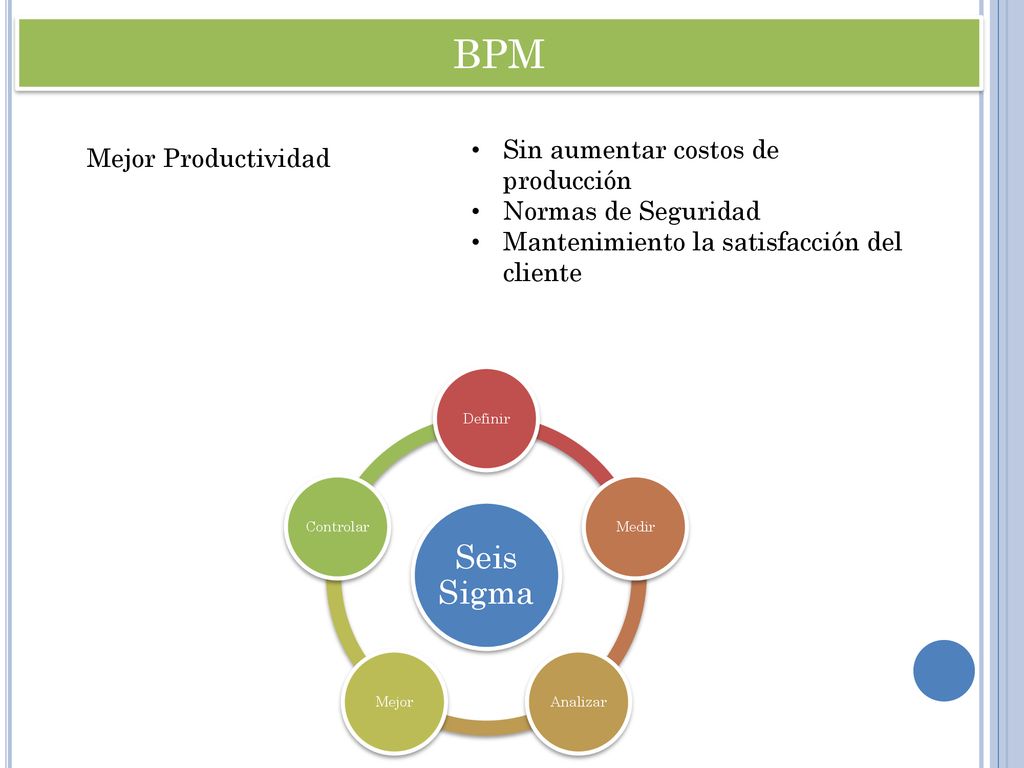 BPM Seis Sigma Sin aumentar costos de producción Mejor Productividad