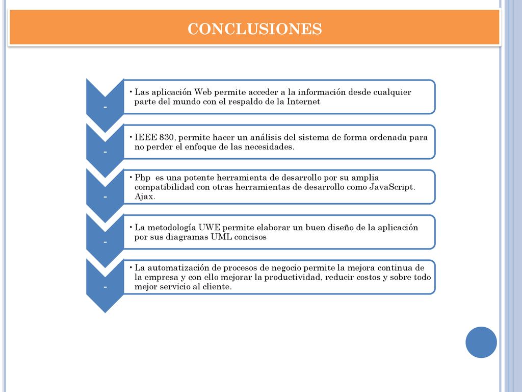 conclusiones - Las aplicación Web permite acceder a la información desde cualquier parte del mundo con el respaldo de la Internet.