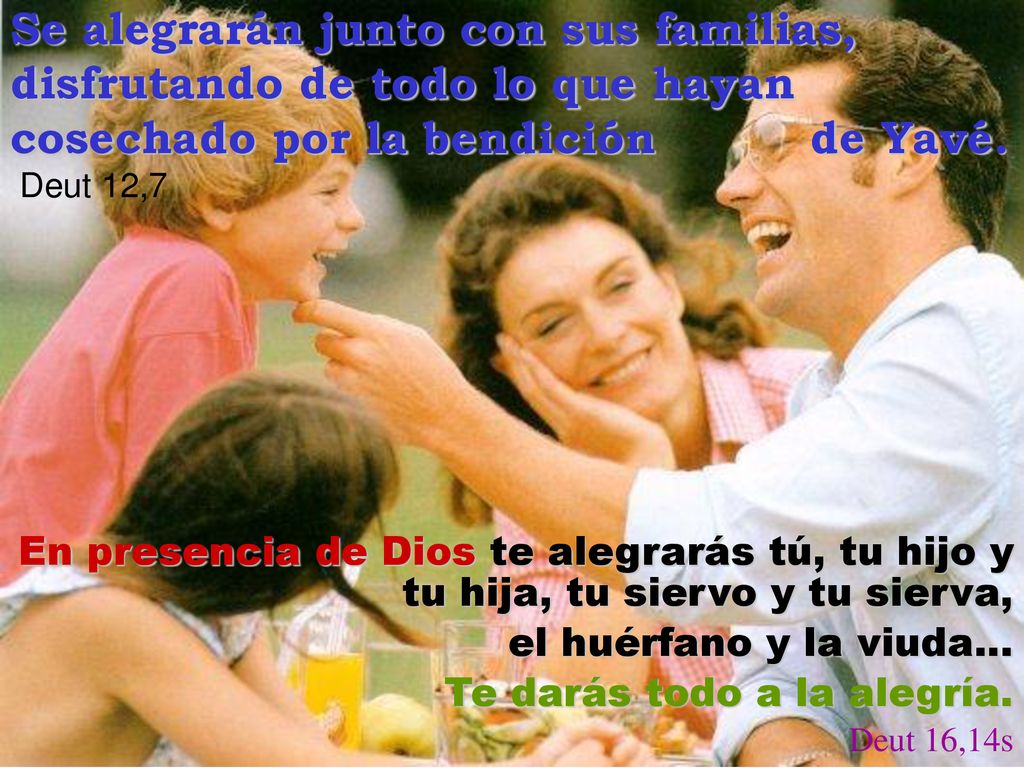 Se alegrarán junto con sus familias, disfrutando de todo lo que hayan cosechado por la bendición de Yavé. Deut 12,7