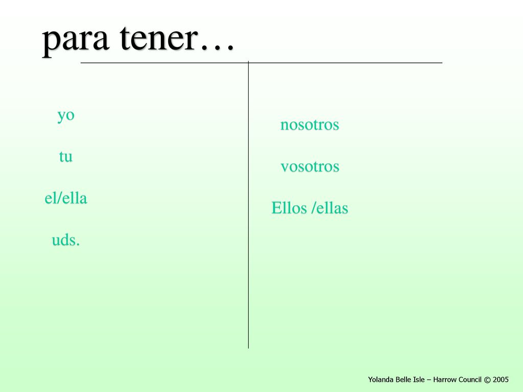 para tener… yo tu el/ella uds. nosotros vosotros Ellos /ellas