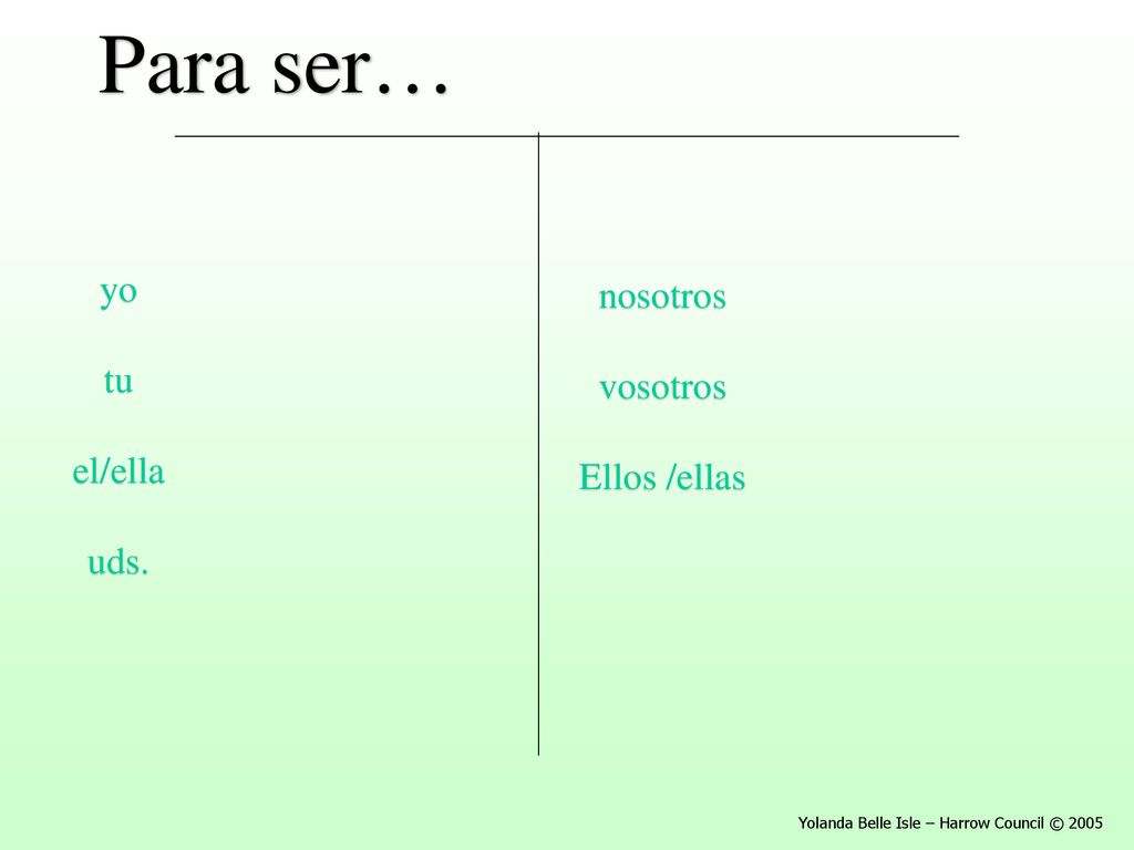 Para ser… yo tu el/ella uds. nosotros vosotros Ellos /ellas