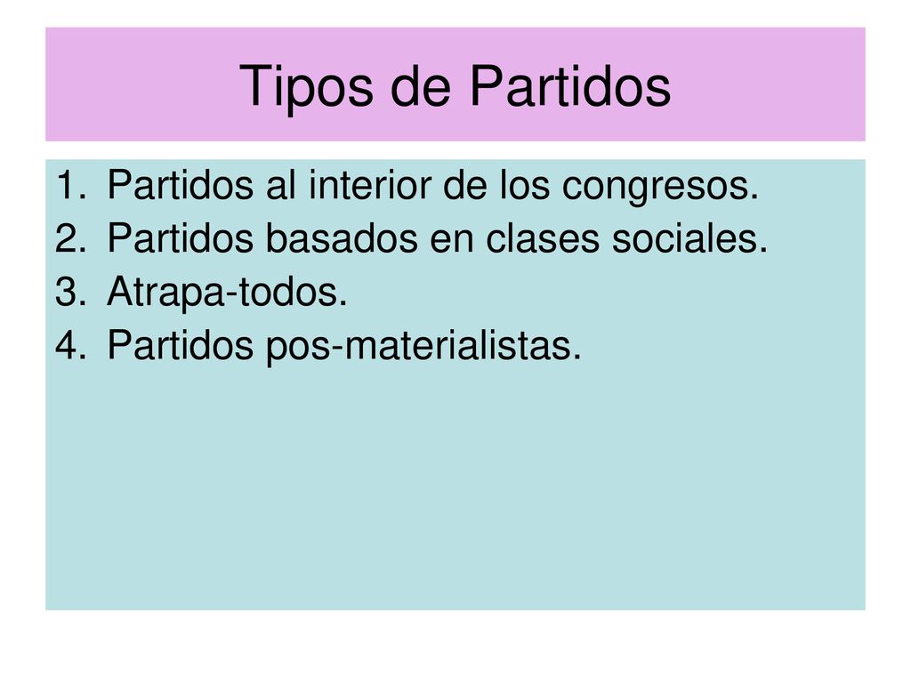 Tipos de Partidos Partidos al interior de los congresos.