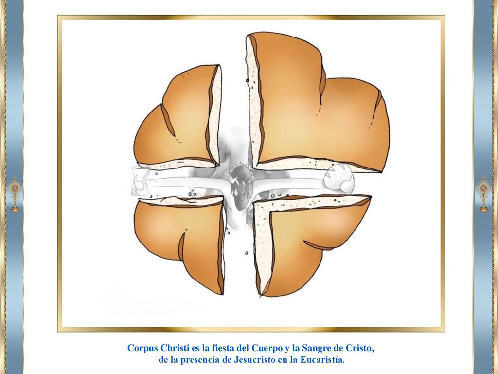 Corpus Christi es la fiesta del Cuerpo y la Sangre de Cristo,