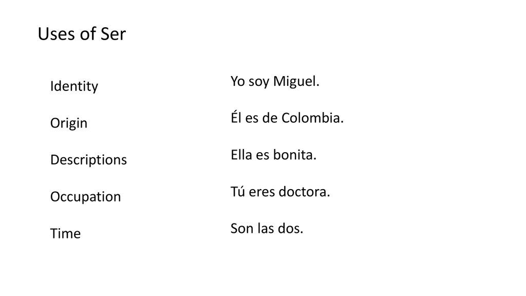 Uses of Ser Yo soy Miguel. Identity Él es de Colombia. Origin