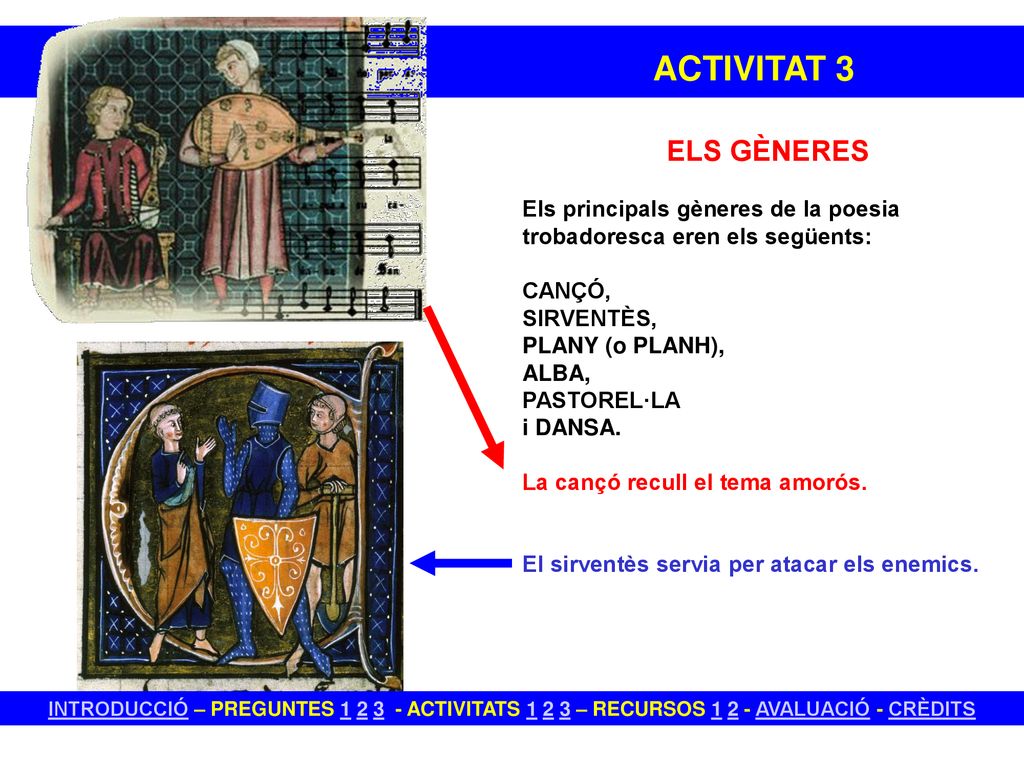 ACTIVITAT 3 ELS GÈNERES. Els principals gèneres de la poesia trobadoresca eren els següents: CANÇÓ,