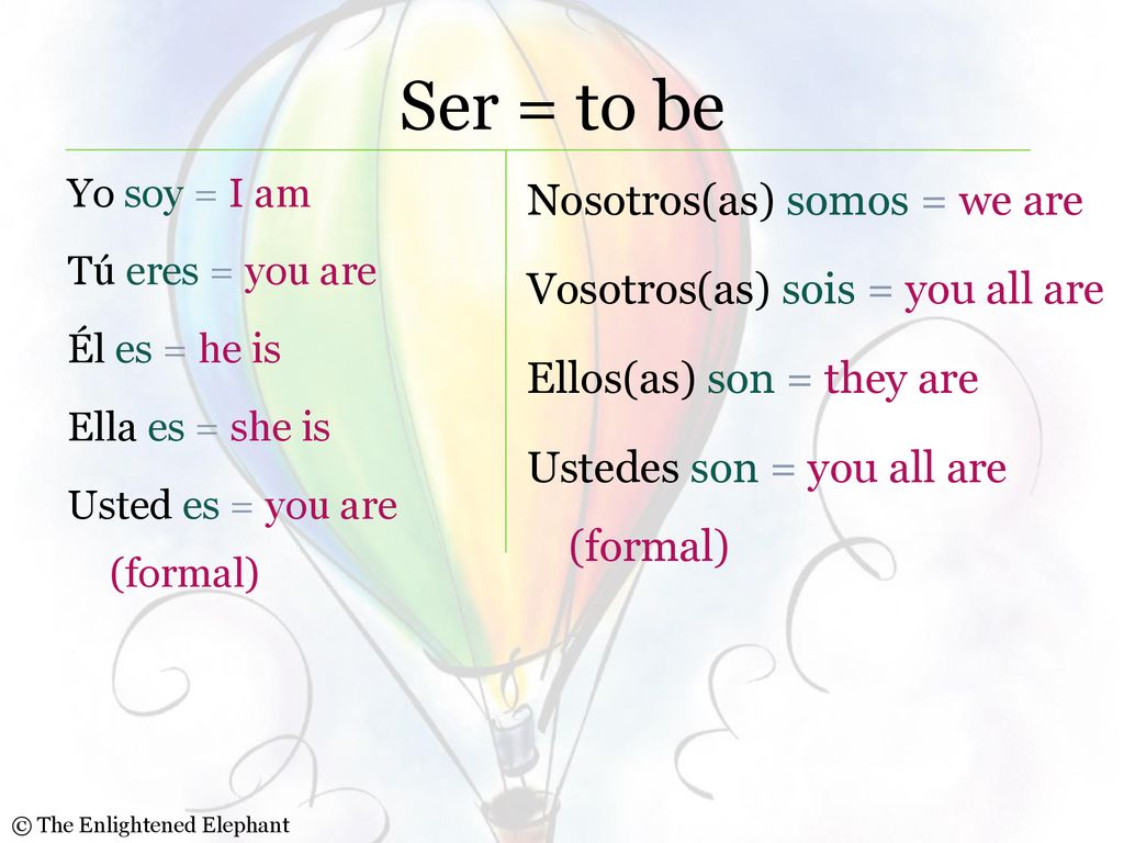 Ser = to be Yo soy = I am Tú eres = you are Él es = he is Ella es = she is Usted es = you are (formal)