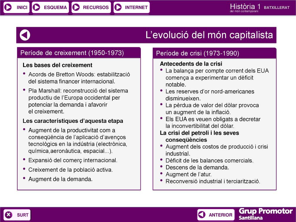L’evolució del món capitalista