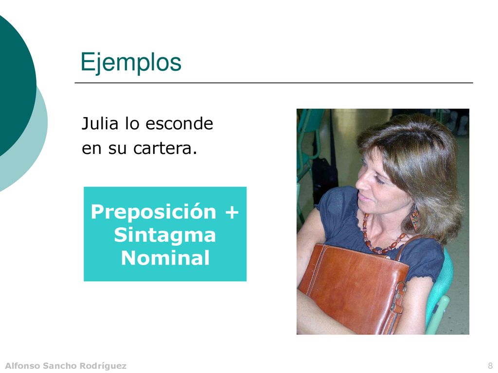 Preposición + Sintagma Nominal