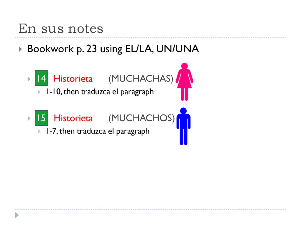 En sus notes Bookwork p. 23 using EL/LA, UN/UNA