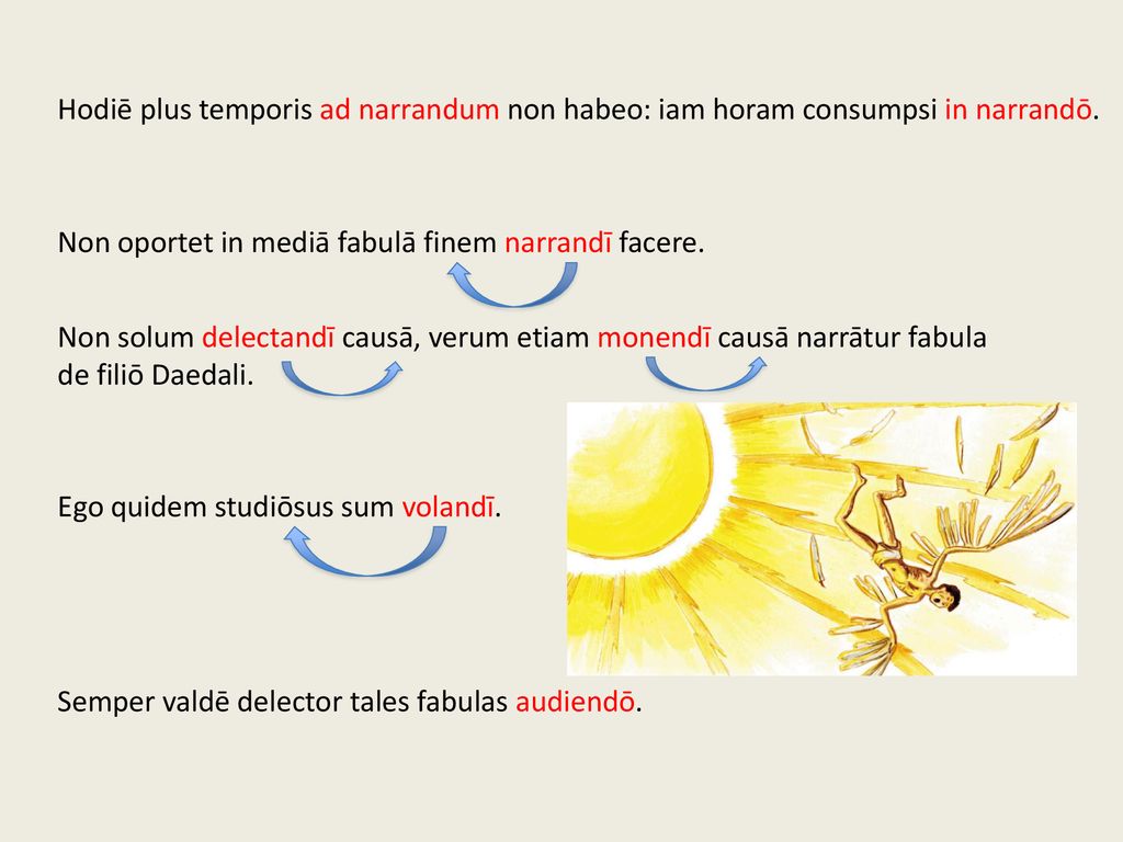 Hodiē plus temporis ad narrandum non habeo: iam horam consumpsi in narrandō.