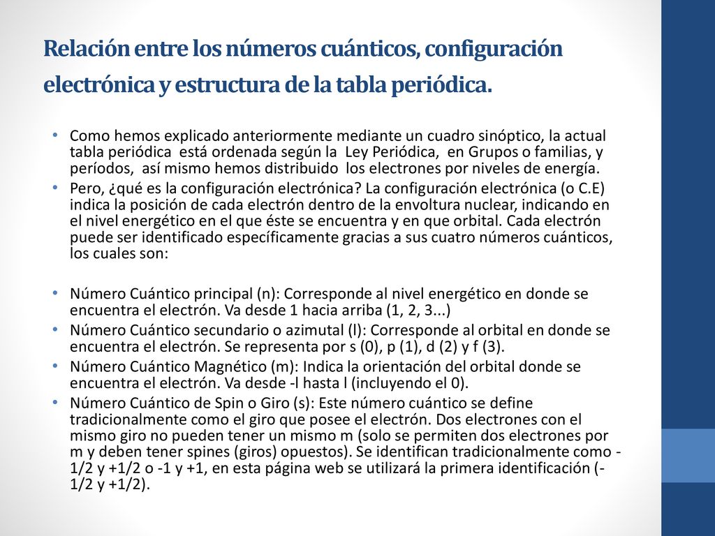 Relación entre los números cuánticos, configuración electrónica y estructura de la tabla periódica.