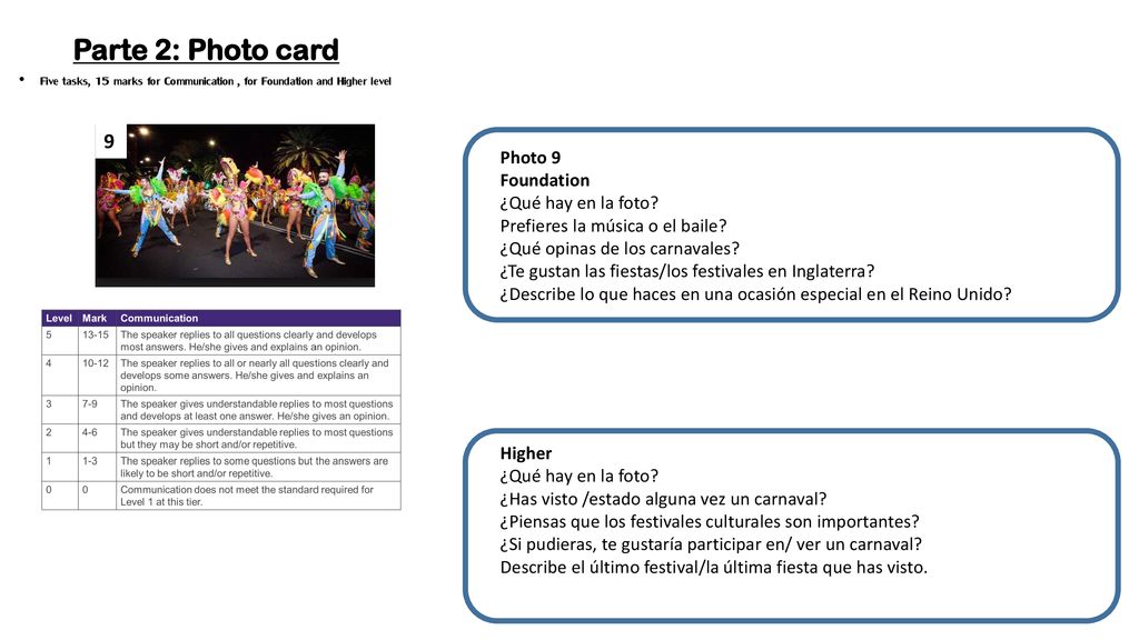 Parte 2: Photo card 9 Photo 9 Foundation ¿Qué hay en la foto