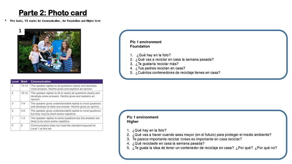 Parte 2: Photo card Five tasks, 15 marks for Communication , for Foundation and Higher level. 1. Pic 1 environment.