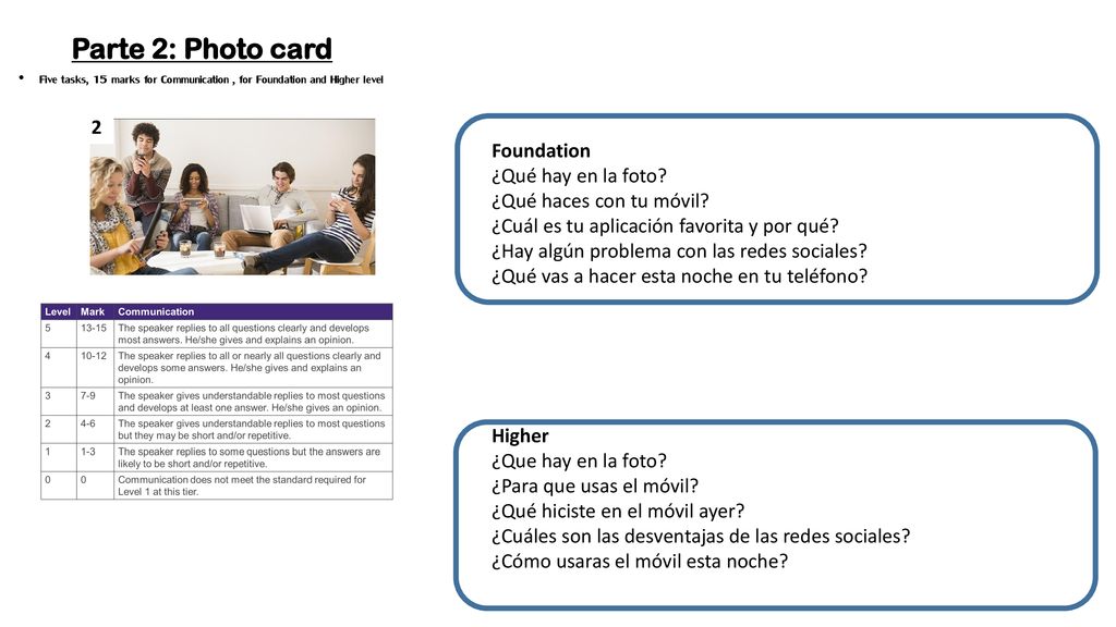 Parte 2: Photo card 2 Foundation ¿Qué hay en la foto