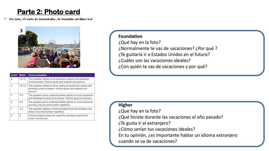 Parte 2: Photo card 3 Foundation ¿Qué hay en la foto