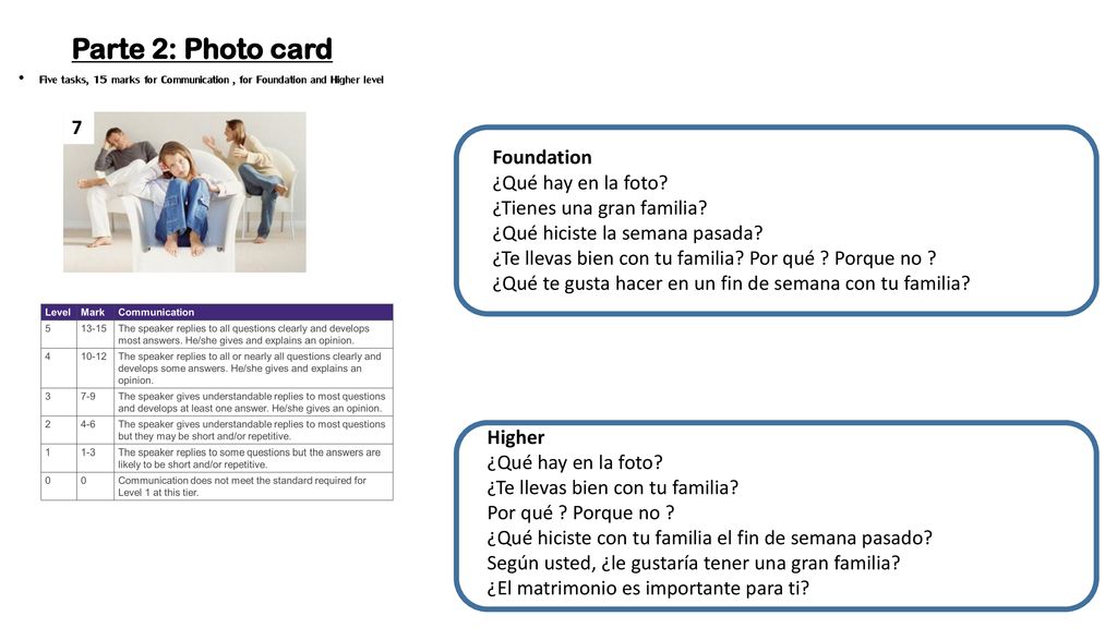 Parte 2: Photo card 7 Foundation ¿Qué hay en la foto